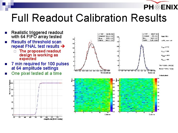 Full Readout Calibration Results n n Realistic triggered readout with 64 FIFO array tested