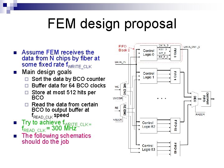 FEM design proposal n n Assume FEM receives the data from N chips by