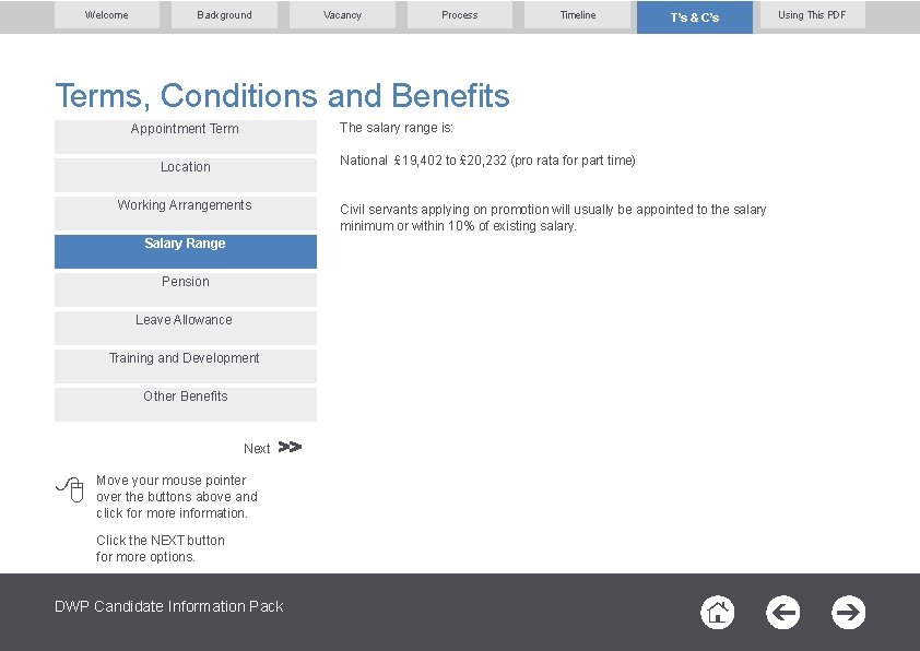 Welcome Background Vacancy Process Timeline T’s & C’s Terms, Conditions and Benefits The salary