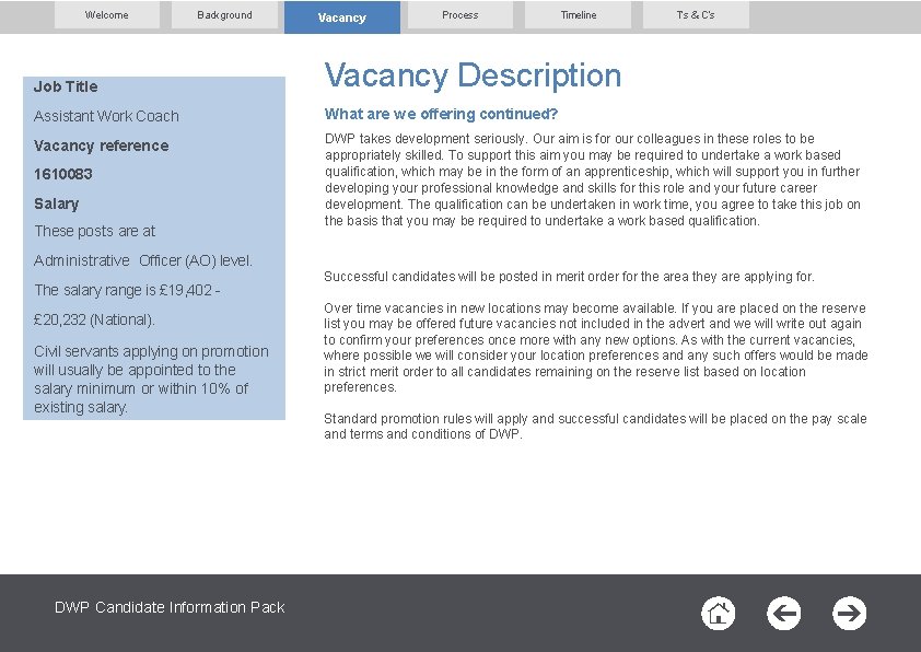 Welcome Background Vacancy Process Timeline T’s & C’s Job Title Vacancy Description Assistant Work