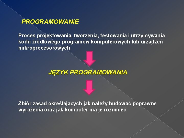 PROGRAMOWANIE Proces projektowania, tworzenia, testowania i utrzymywania kodu źródłowego programów komputerowych lub urządzeń mikroprocesorowych