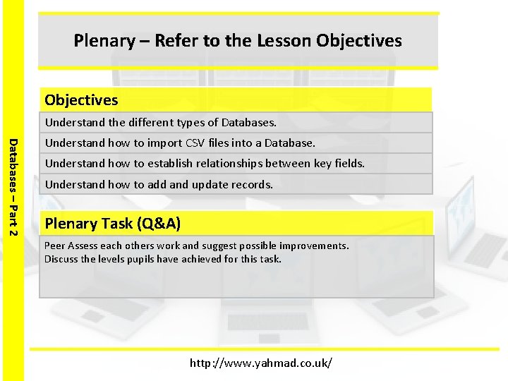 Plenary – Refer to the Lesson Objectives Understand the different types of Databases –