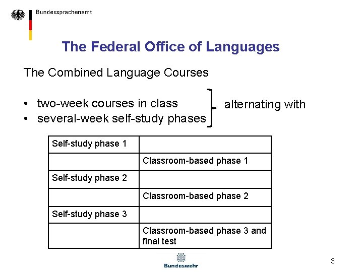 The Federal Office of Languages The Combined Language Courses • two-week courses in class