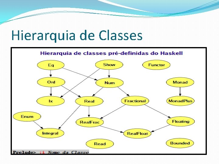 Hierarquia de Classes 