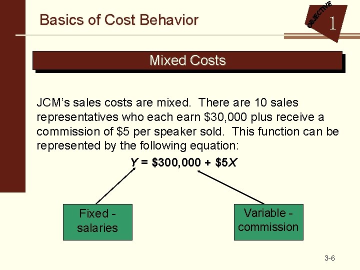Basics of Cost Behavior 1 Mixed Costs JCM’s sales costs are mixed. There are