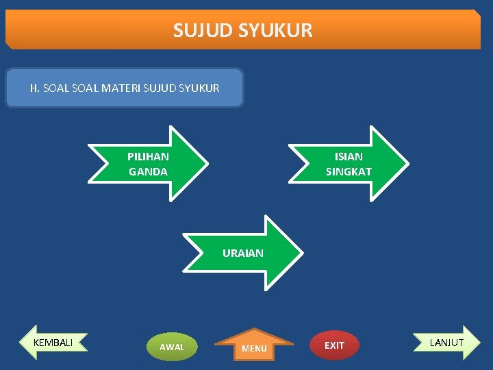 SUJUD SYUKUR H. SOAL MATERI SUJUD SYUKUR PILIHAN GANDA ISIAN SINGKAT URAIAN KEMBALI AWAL