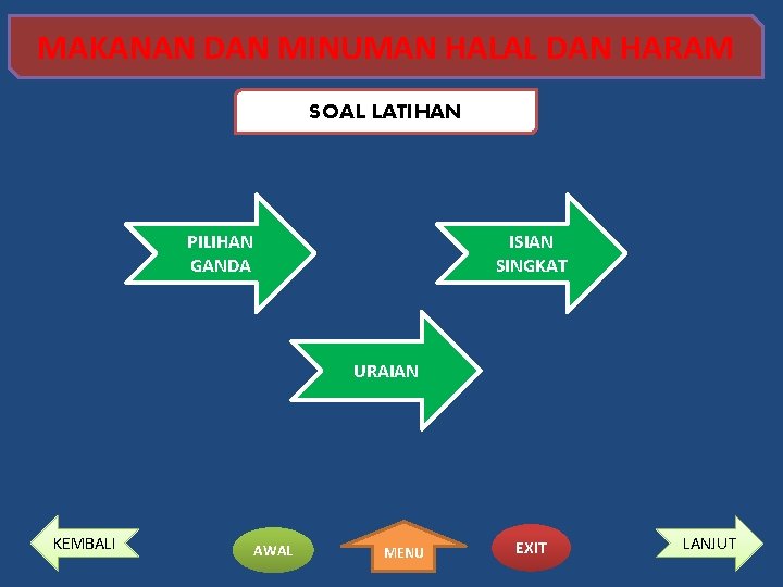 MAKANAN DAN MINUMAN HALAL DAN HARAM SOAL LATIHAN PILIHAN GANDA ISIAN SINGKAT URAIAN KEMBALI