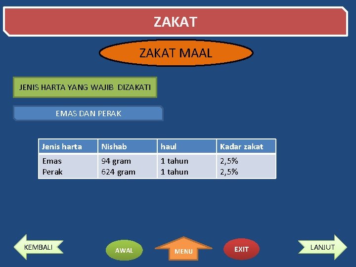 ZAKAT MAAL JENIS HARTA YANG WAJIB DIZAKATI EMAS DAN PERAK Jenis harta Nishab haul