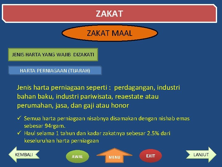 ZAKAT MAAL JENIS HARTA YANG WAJIB DIZAKATI HARTA PERNIAGAAN (TIJARAH) Jenis harta perniagaan seperti