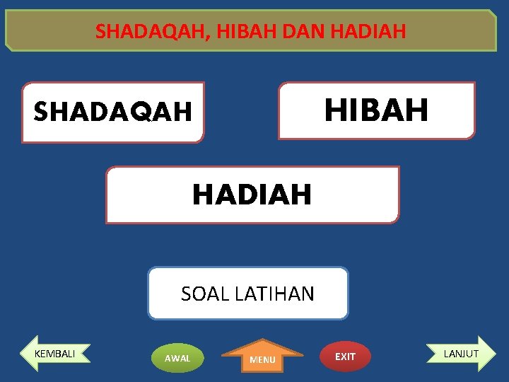 SHADAQAH, HIBAH DAN HADIAH HIBAH SHADAQAH HADIAH SOAL LATIHAN KEMBALI AWAL MENU EXIT LANJUT