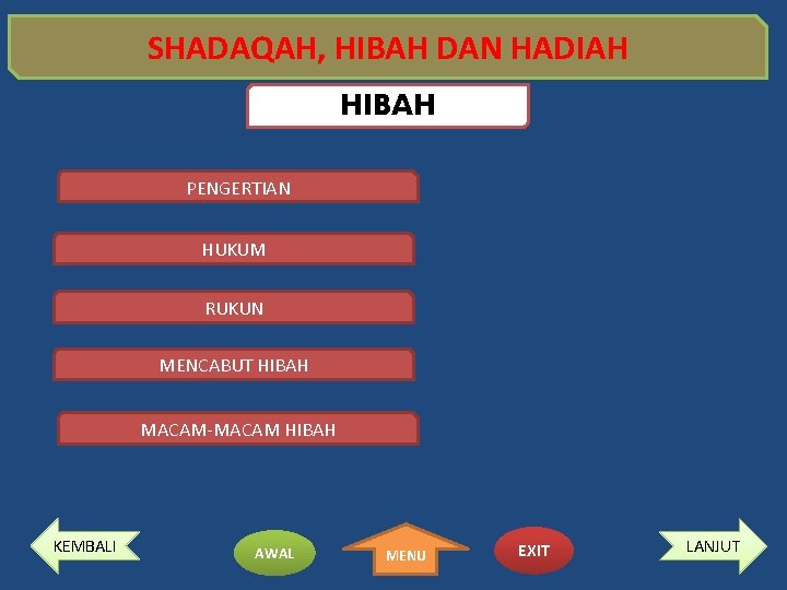 SHADAQAH, HIBAH DAN HADIAH HIBAH PENGERTIAN HUKUM RUKUN MENCABUT HIBAH MACAM-MACAM HIBAH KEMBALI AWAL