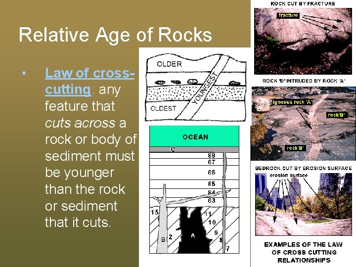 Relative Age of Rocks • Law of crosscutting: any feature that cuts across a