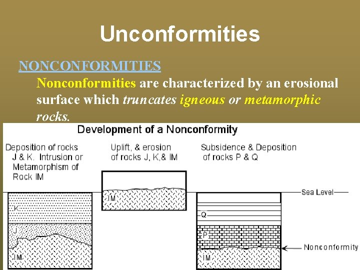 Unconformities NONCONFORMITIES Nonconformities are characterized by an erosional surface which truncates igneous or metamorphic