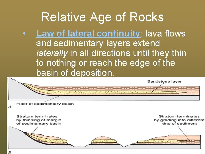 Relative Age of Rocks • Law of lateral continuity: lava flows and sedimentary layers