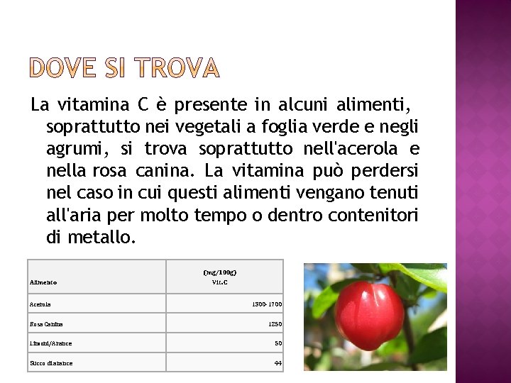 La vitamina C è presente in alcuni alimenti, soprattutto nei vegetali a foglia verde