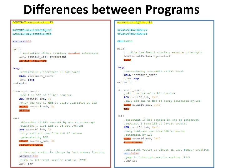Differences between Programs 