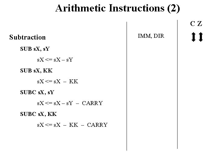 Arithmetic Instructions (2) CZ Subtraction SUB s. X, s. Y s. X <= s.