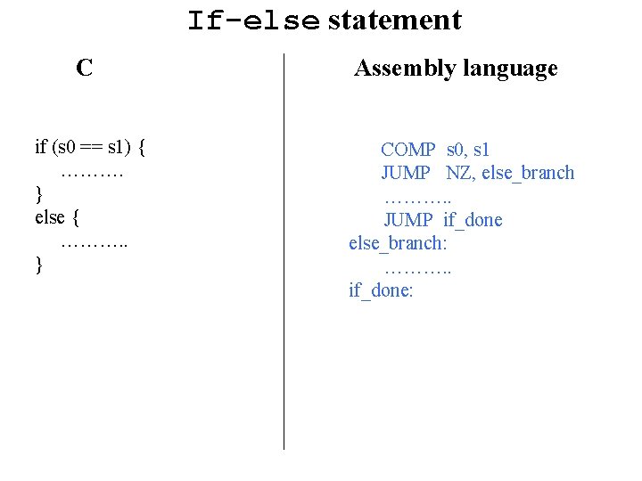 If-else statement C Assembly language if (s 0 == s 1) { ………. }