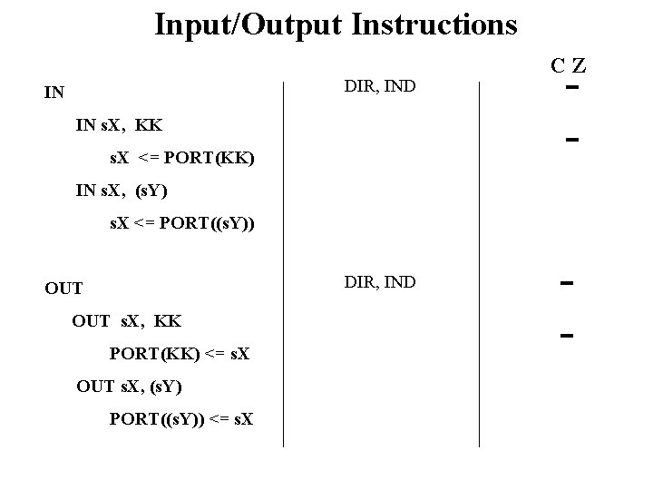Input/Output Instructions DIR, IND IN IN s. X, KK s. X <= PORT(KK) CZ