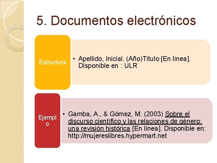 5. Documentos electrónicos Estructura Ejempl o • Apellido, Inicial. (Año)Título [En línea]. Disponible en
