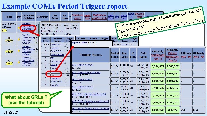 Example COMA Period Trigger report orma x. # e tion (e er inf al