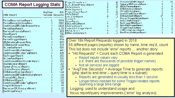 COMA Report Logging Stats: Over 18 k Report Requests logged in 2018 55 different