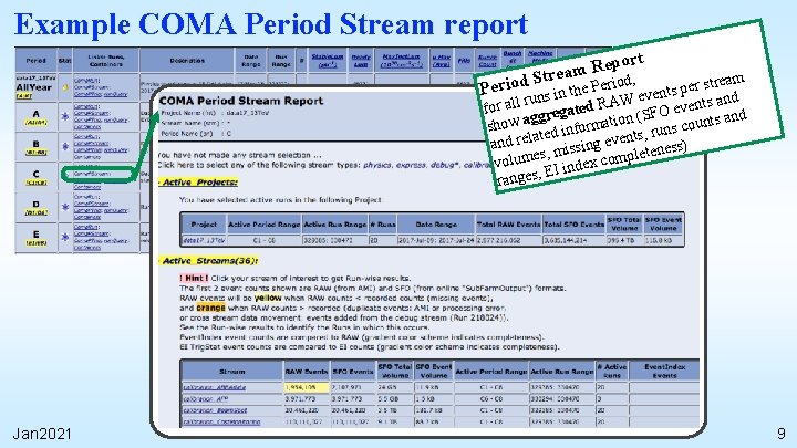 Example COMA Period Stream report R m a e riod, iod Str stream e