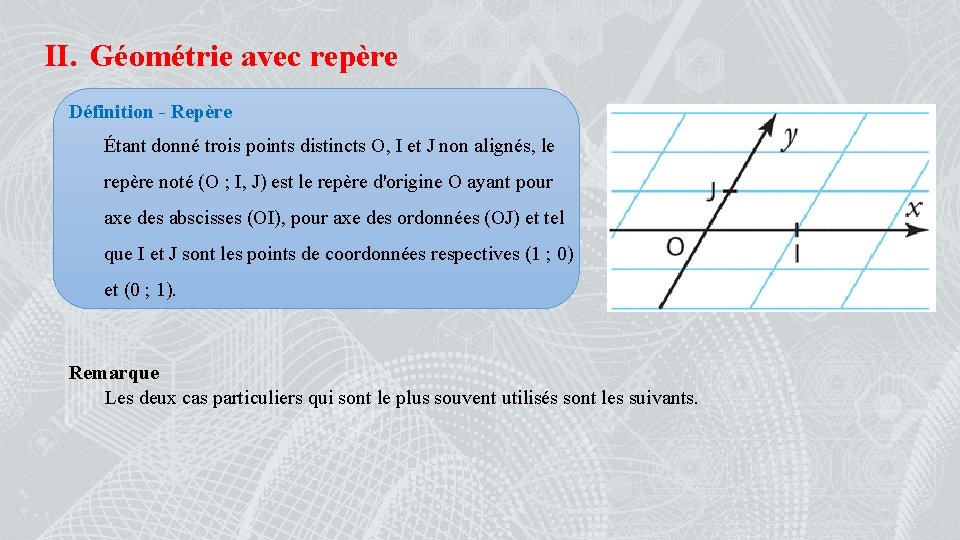 II. Géométrie avec repère Définition - Repère Étant donné trois points distincts O, I