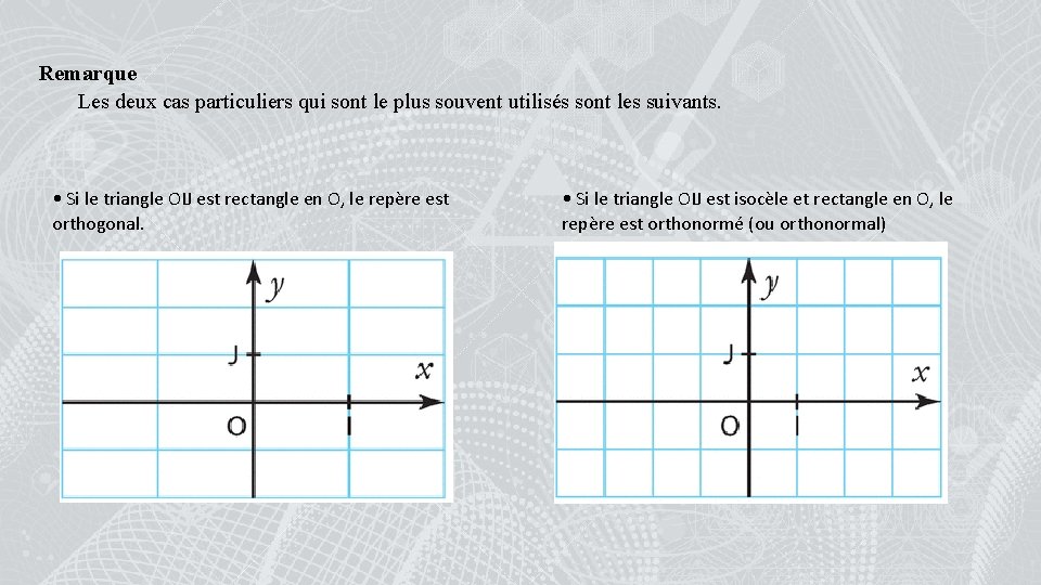 Remarque Les deux cas particuliers qui sont le plus souvent utilisés sont les suivants.