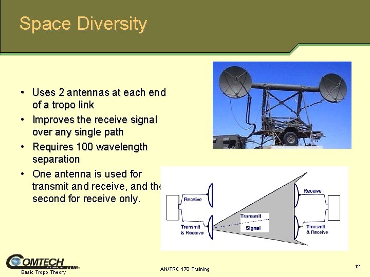 Space Diversity • Uses 2 antennas at each end of a tropo link •