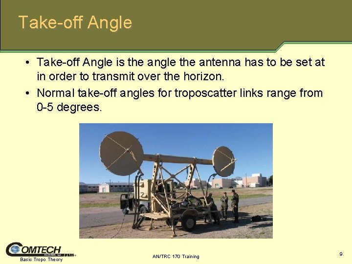 Take-off Angle • Take-off Angle is the angle the antenna has to be set