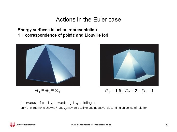 Actions in the Euler case Energy surfaces in action representation: 1: 1 correspondence of