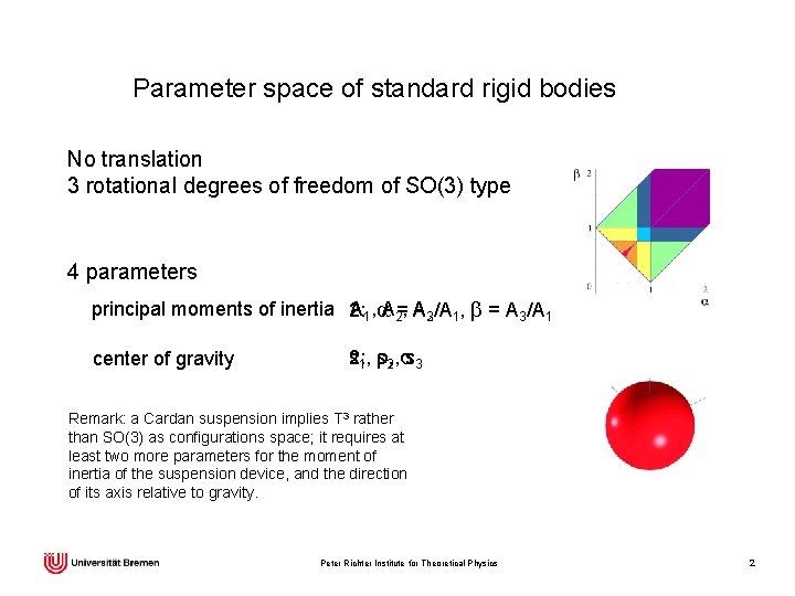Parameter space of standard rigid bodies No translation 3 rotational degrees of freedom of