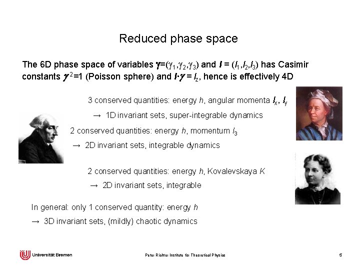Reduced phase space The 6 D phase space of variables g=(g 1, g 2,