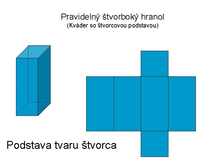 Pravidelný štvorboký hranol (Kváder so štvorcovou podstavou) Podstava tvaru štvorca 