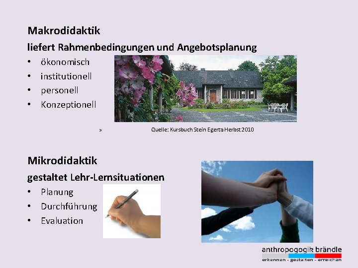 Makrodidaktik liefert Rahmenbedingungen und Angebotsplanung • • ökonomisch institutionell personell Konzeptionell » Quelle: Kursbuch