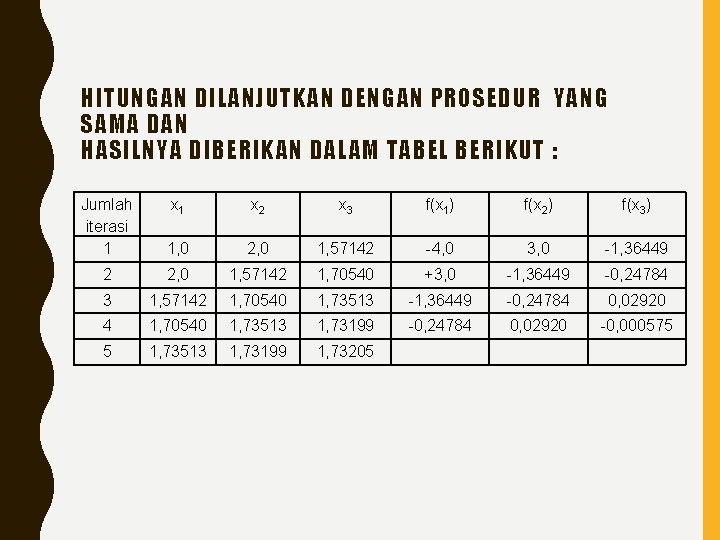 HITUNGAN DILANJUTKAN DENGAN PROSEDUR YANG SAMA DAN HASILNYA DIBERIKAN DALAM TABEL BERIKUT : Jumlah