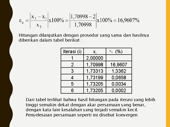 Hitungan dilanjutkan dengan prosedur yang sama dan hasilnya diberikan dalam tabel berikut : Iterasi