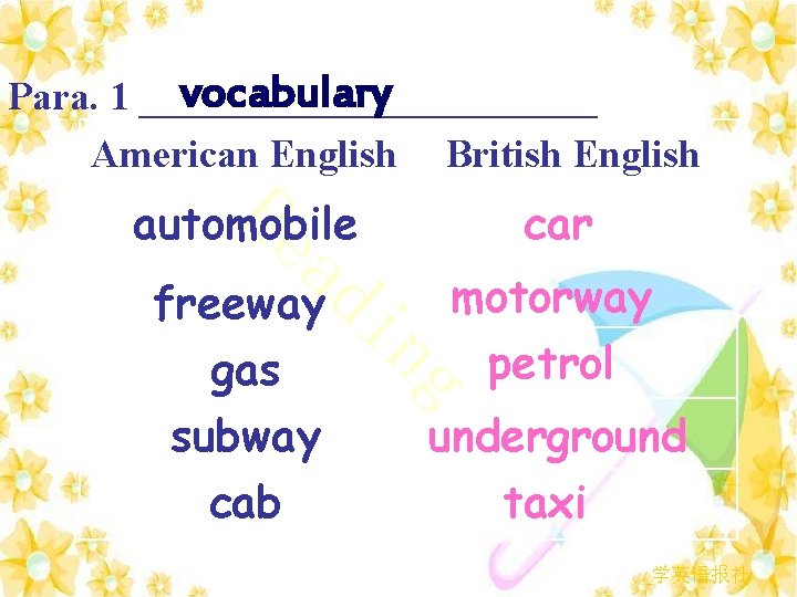 vocabulary Para. 1 ____________ American English British English Re automobile car ad freeway gas