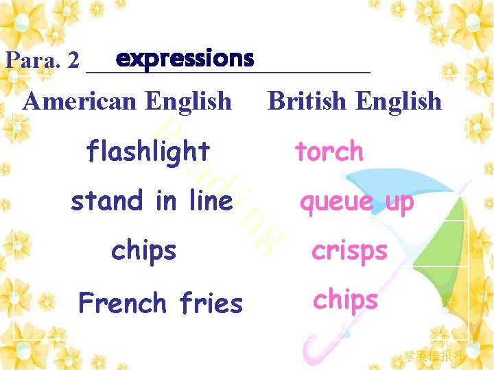 expressions Para. 2 ____________ American English R ea flashlight d i stand in line