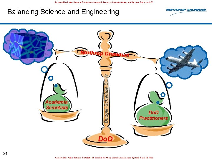 Approved for Public Release, Distribution Unlimited: Northrop Grumman Aerospace Systems Case 12 -1952 Balancing