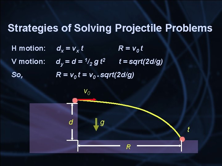 Strategies of Solving Projectile Problems H motion: dx = v x t R =