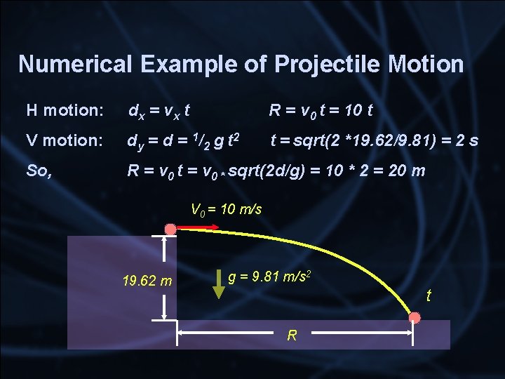 Numerical Example of Projectile Motion H motion: dx = v x t R =