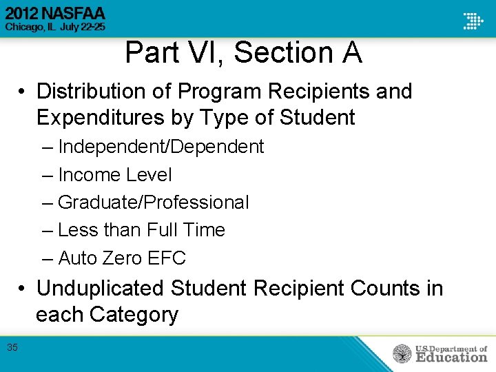 Part VI, Section A • Distribution of Program Recipients and Expenditures by Type of Part VI, Section A • Distribution of Program Recipients and Expenditures by Type of