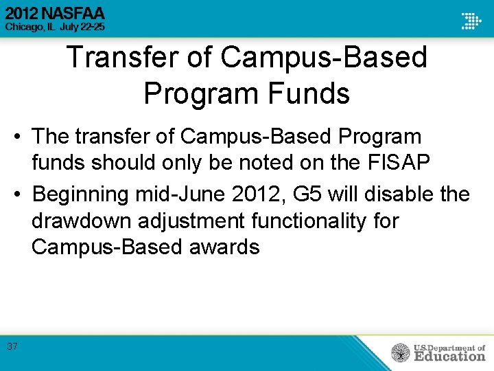 Transfer of Campus-Based Program Funds • The transfer of Campus-Based Program funds should only Transfer of Campus-Based Program Funds • The transfer of Campus-Based Program funds should only