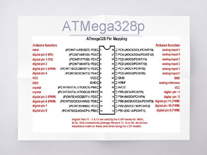 ATMega 328 p 