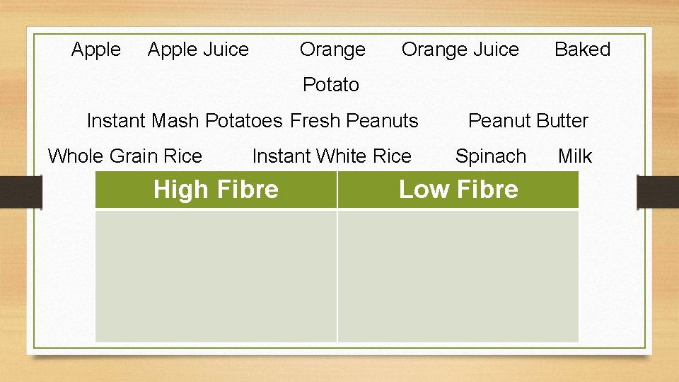 Apple Juice Orange Juice Baked Potato Instant Mash Potatoes Fresh Peanuts Whole Grain Rice