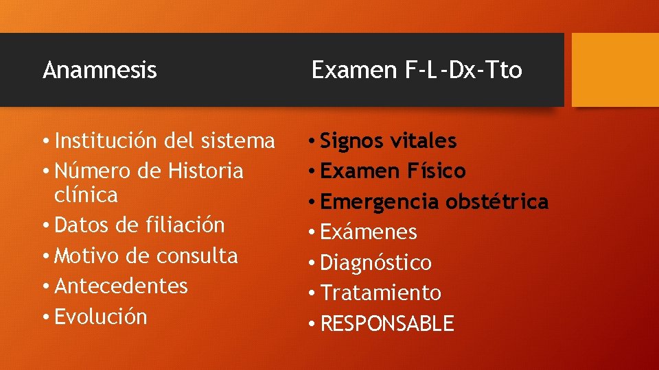 Anamnesis Examen F-L-Dx-Tto • Institución del sistema • Número de Historia clínica • Datos