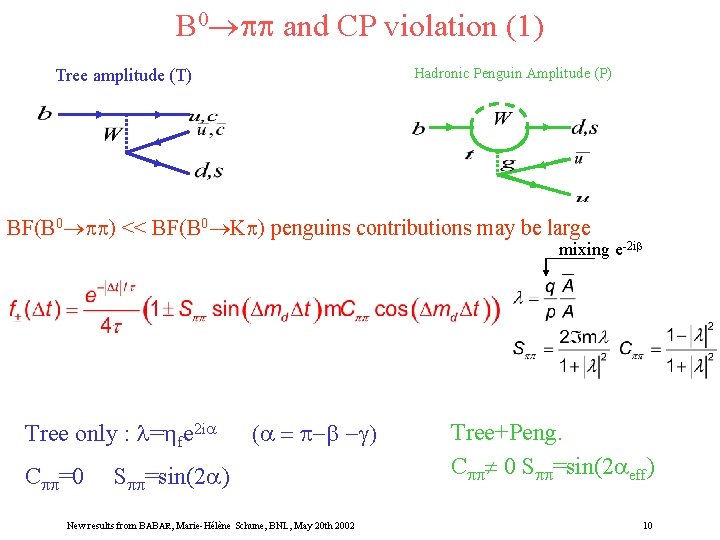 B 0 and CP violation (1) Tree amplitude (T) Hadronic Penguin Amplitude (P) BF(B