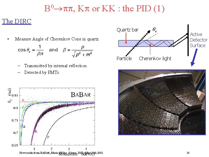 B 0 , K or KK : the PID (1) The DIRC Quartz bar